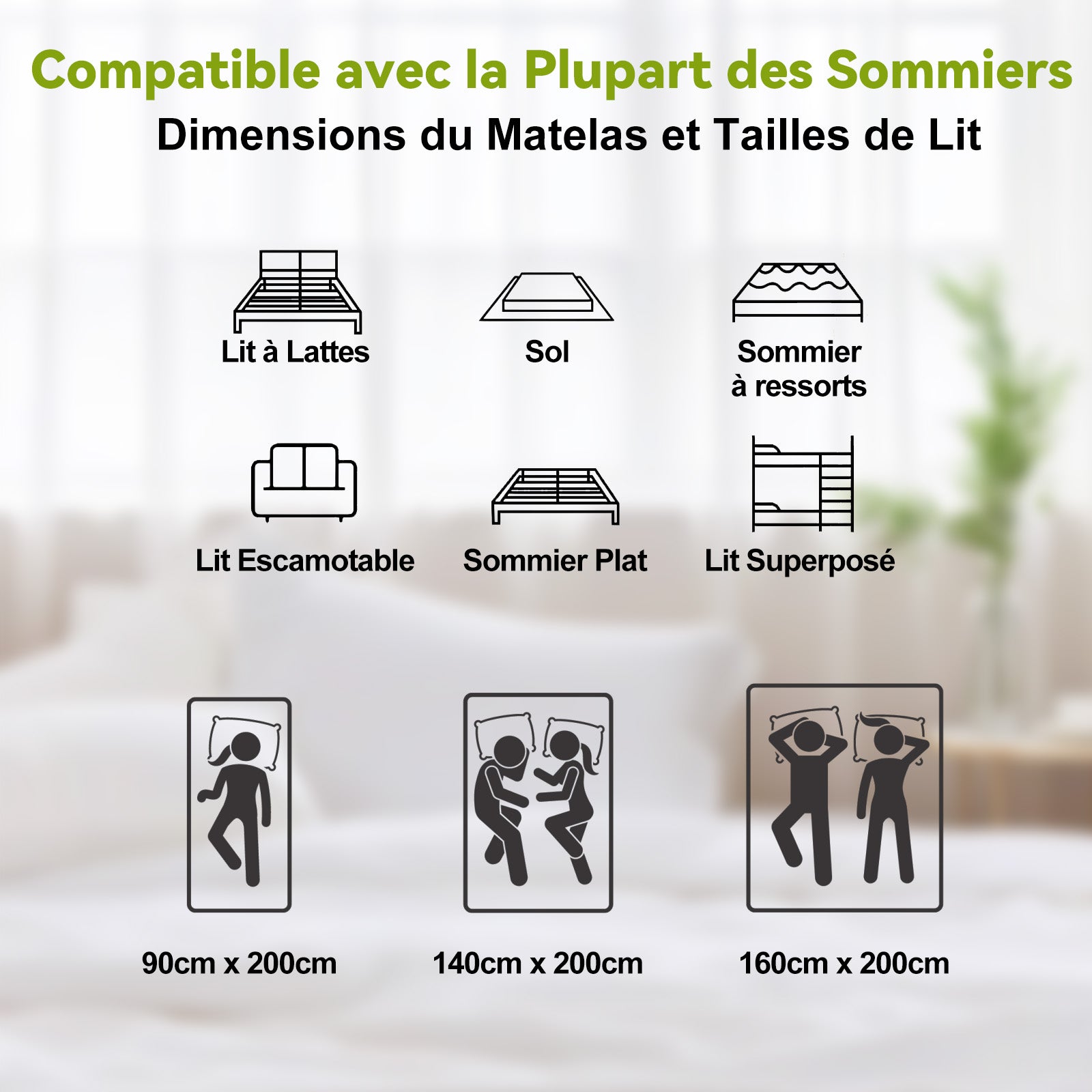Matelas à Ressorts Ensachés avec Mousse à Mémoire de Forme, Matelas Hybrides de 25 cm, Fermeté Moyenne, Renfort des Bords
