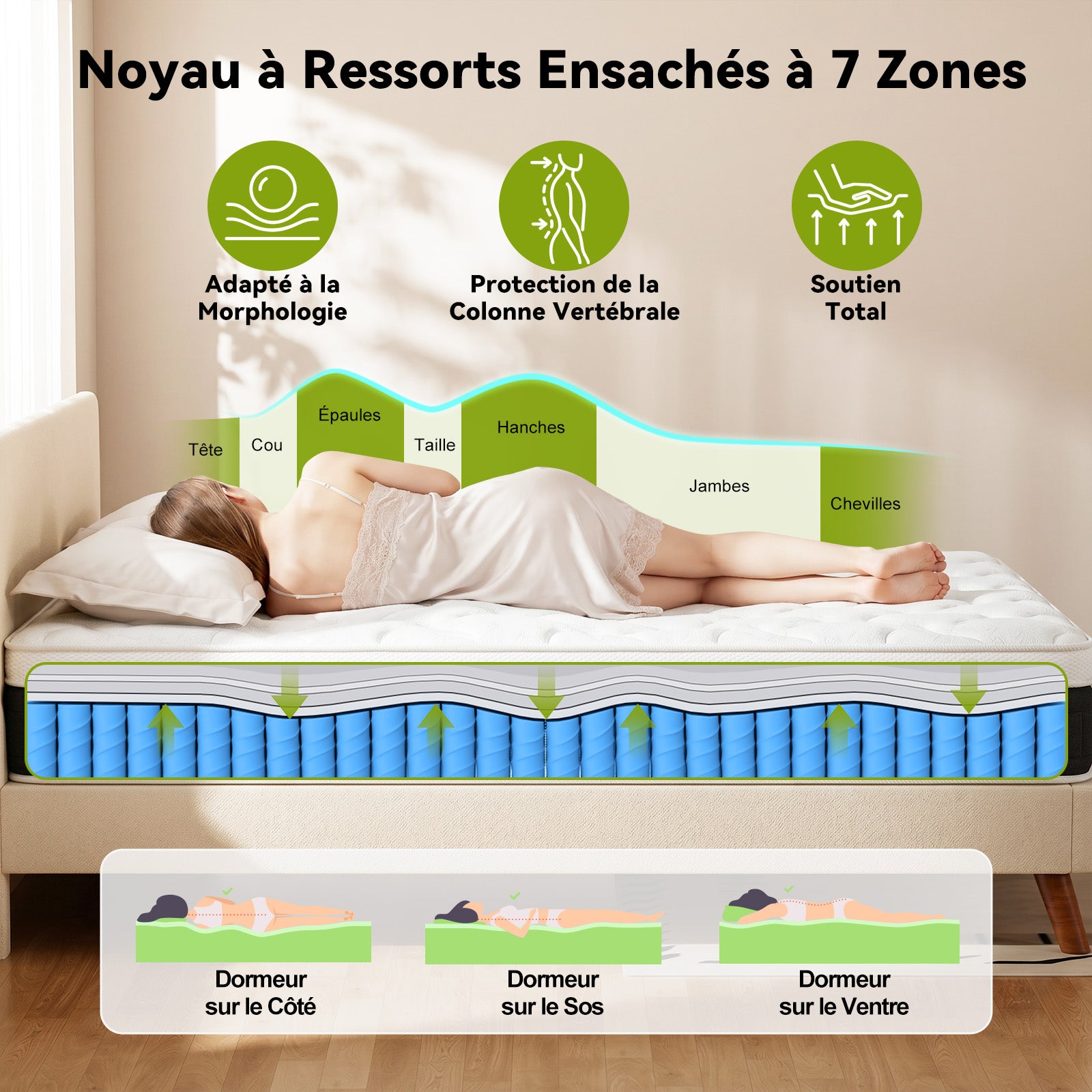 Matelas à Ressorts Ensachés avec Mousse à Mémoire de Forme, Matelas Hybrides de 25 cm, Fermeté Moyenne, Renfort des Bords