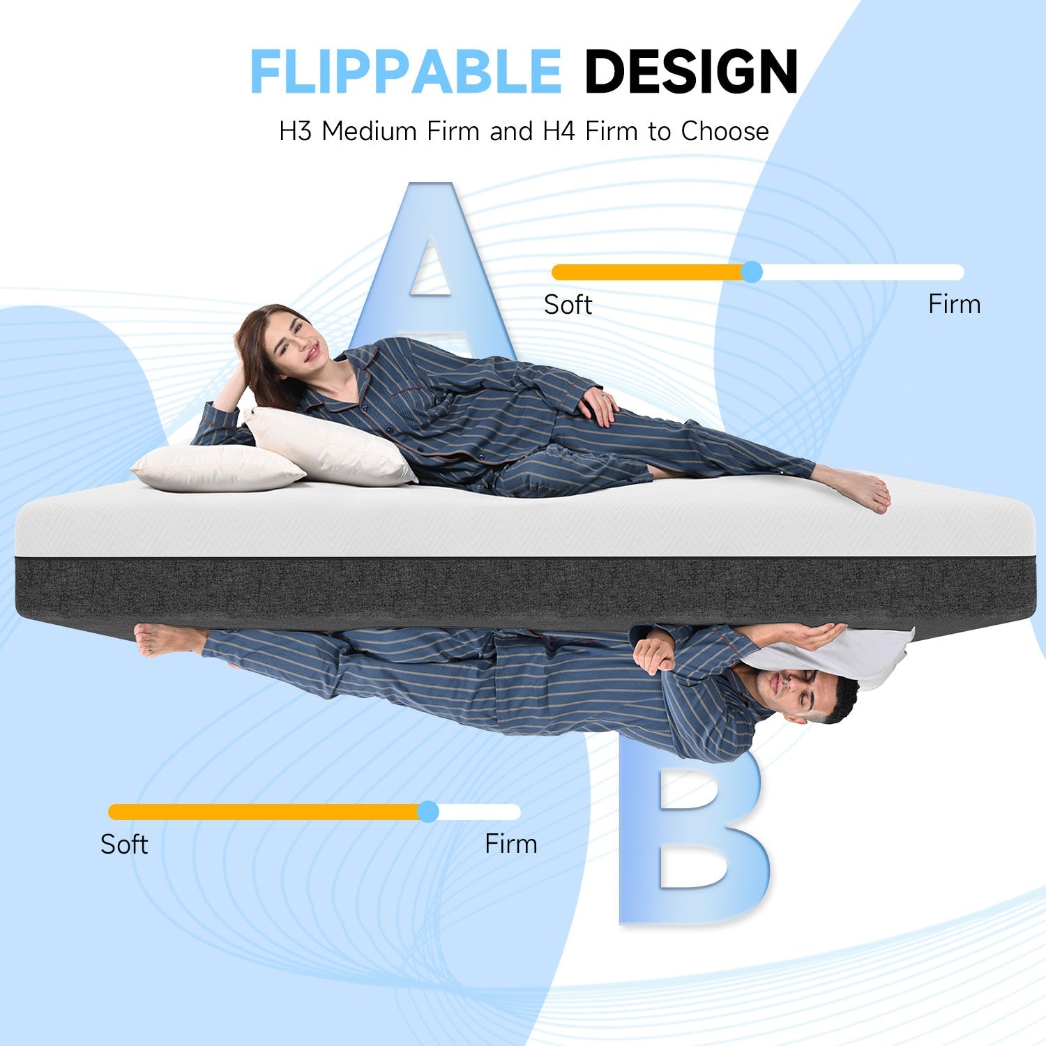 Matelas en Mousse à Mémoire de Forme, Tissu Doux, Matelas Hypoallergénique, Housse Respirante, 2 Couches pour un Meilleur Soutien