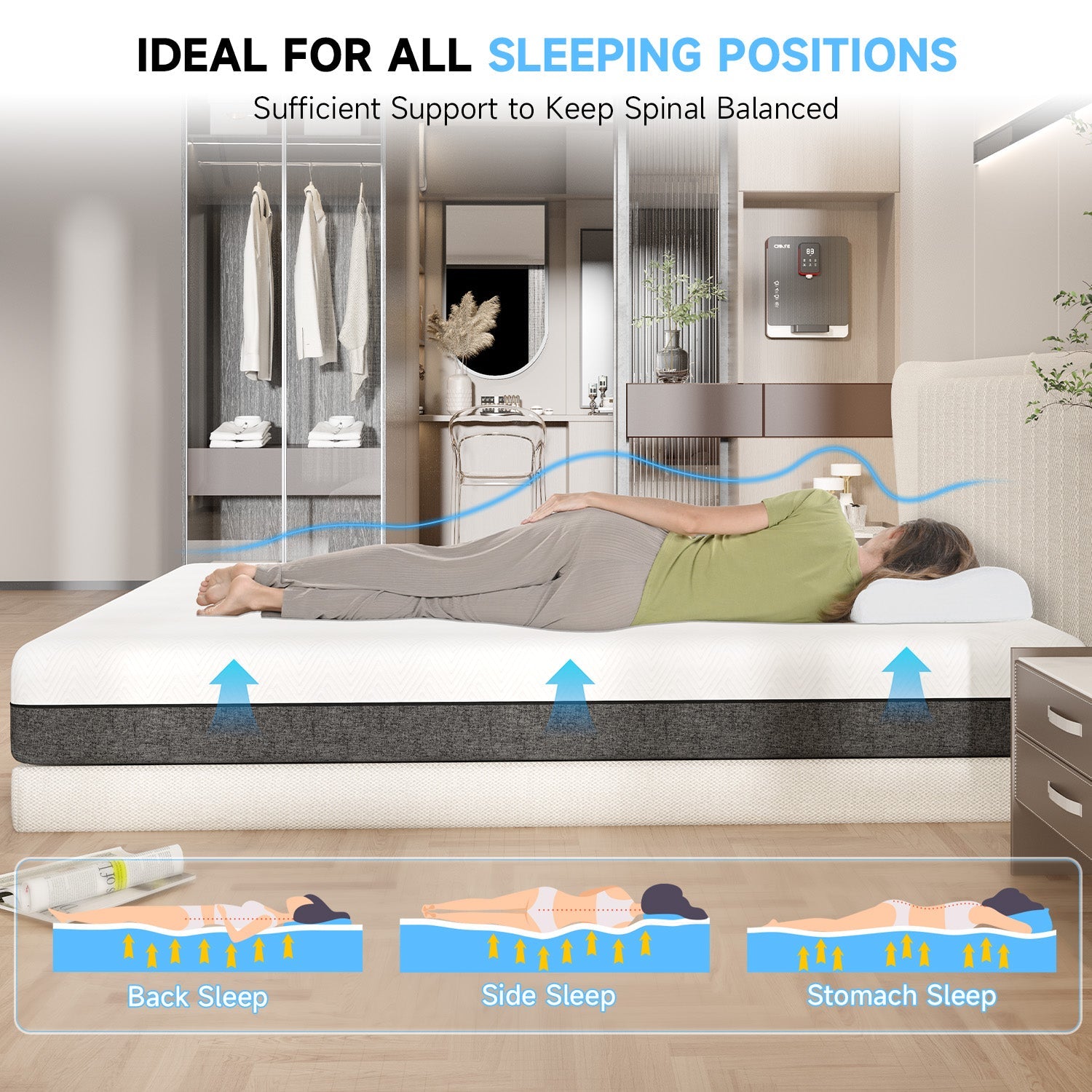 Matelas en Mousse à Mémoire de Forme, Tissu Doux, Matelas Hypoallergénique, Housse Respirante, 2 Couches pour un Meilleur Soutien