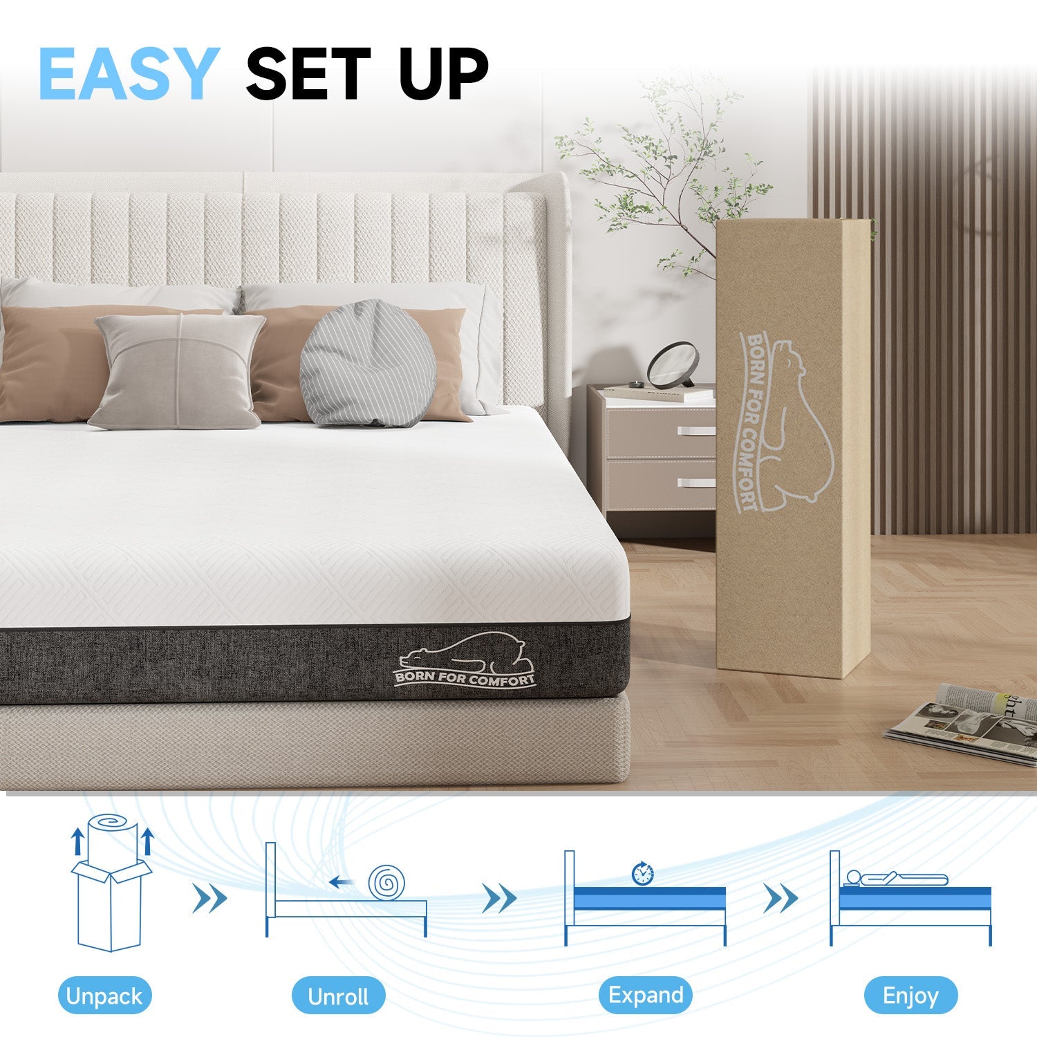 Matelas en Mousse à Mémoire de Forme, Tissu Doux, Matelas Hypoallergénique, Housse Respirante, 2 Couches pour un Meilleur Soutien